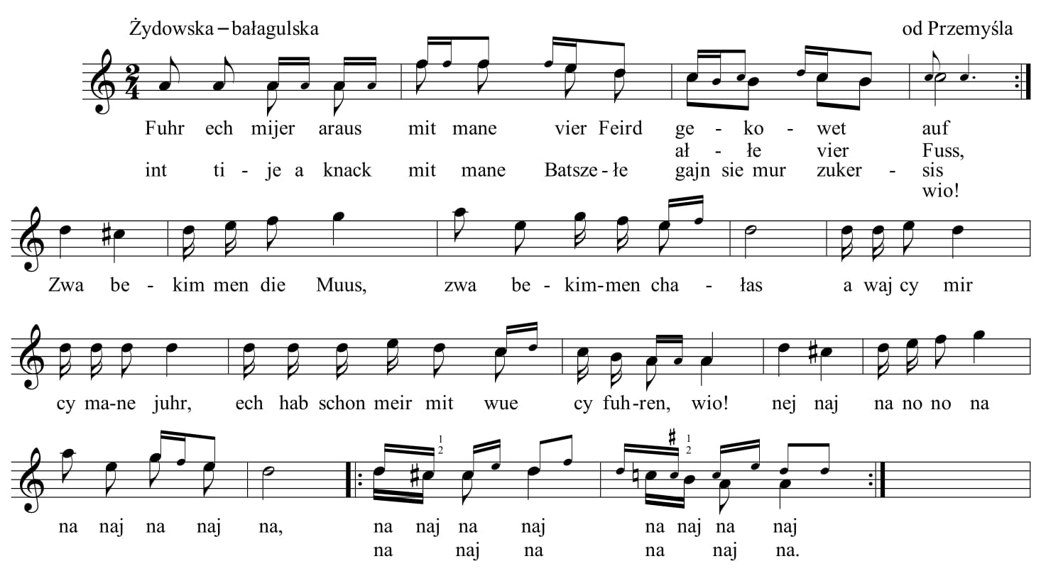 Przykład 1. Pieśń bałegulska z tomu <i>Przemyskie</i> Oskara Kolberga