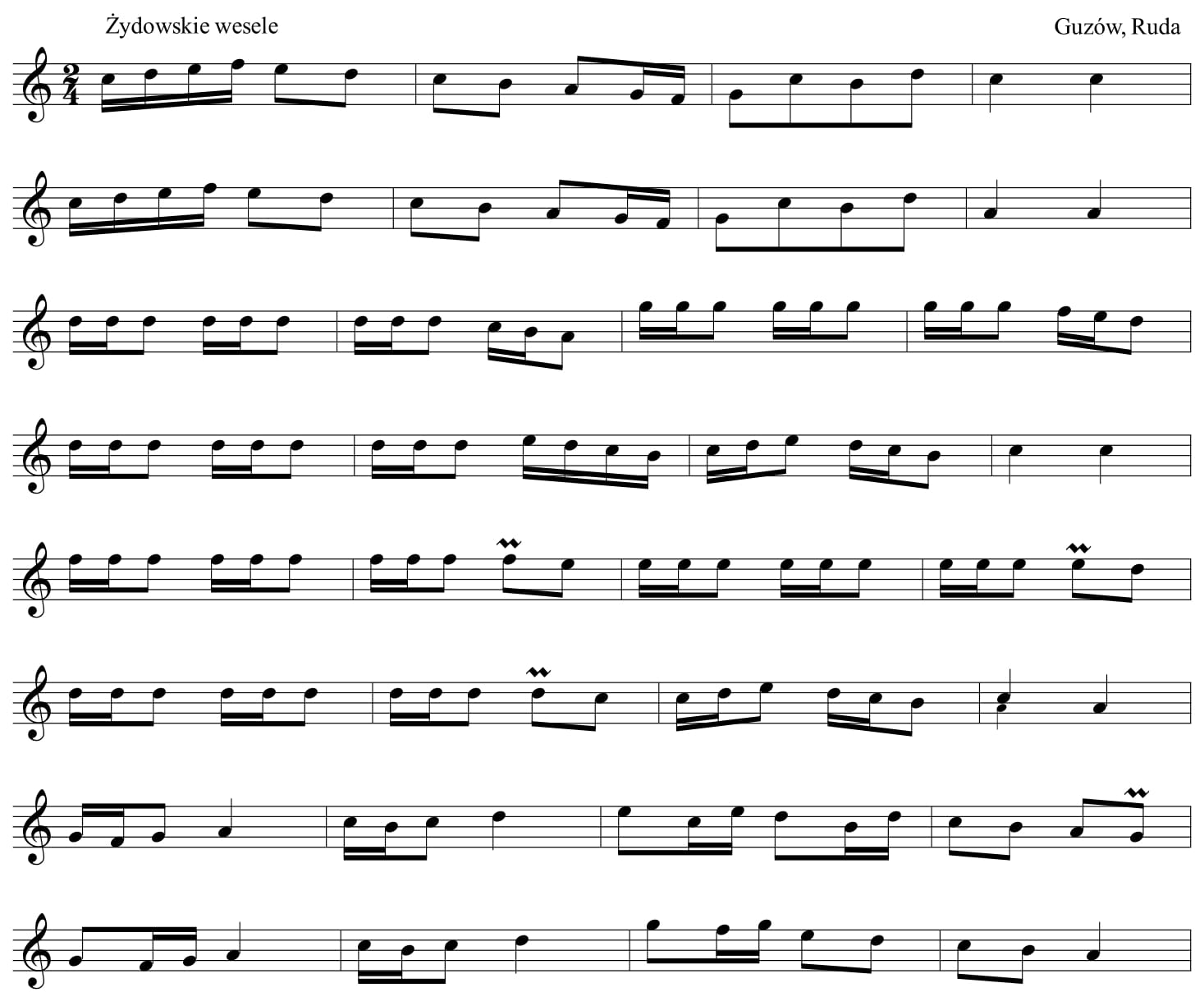 Przykład 4. Repertuar instrumentalny z wesela żydowskiego w Rudzie Guzowskiej z VI części tomu <i>Mazowsze</i> Oskara Kolberga 