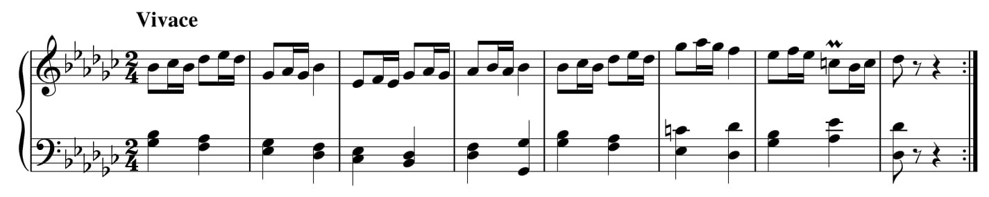 Przykład 1. Ludwig van Beethoven, <i>Sonata fortepianowa</i> op. 79, cz. III, <i>Vivace</i> w transpozycji do tonacji <i>Ges-dur</i>, t. 1–8